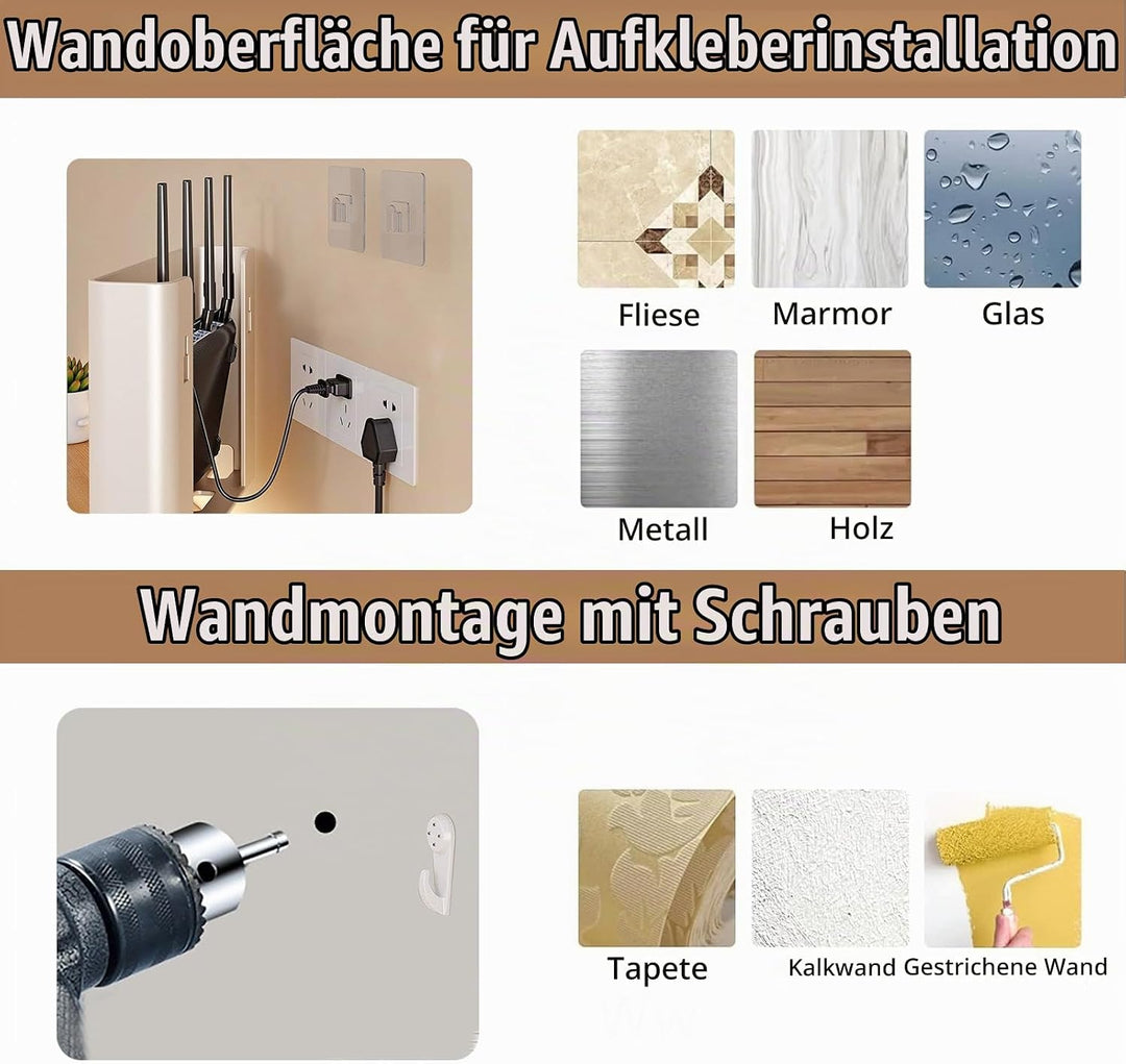 Router-Schrank – Aufbewahrungsbox – Versteck – Router-Box – Wandbox – Wandgehäuse – WLAN-Regal – WiF