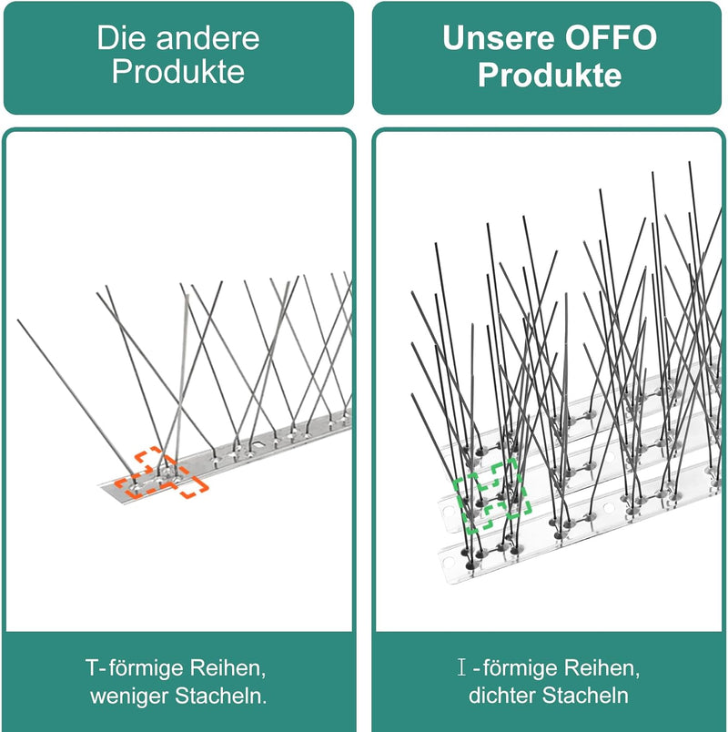 OFFO Taubenabwehr Bird Spikes Edelstahl Vogelabwehr 8.6 m, Vogelabwehrspiesse Vogelschreck und Vogel