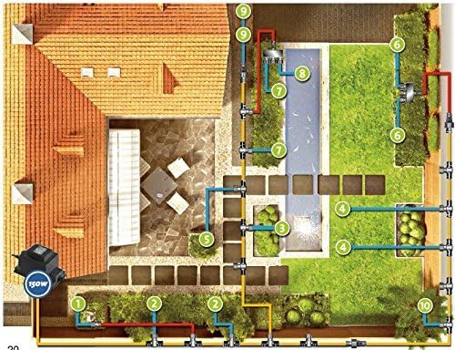 Garden Lights® Laurus - 12v Outdoor Beleuchtung - Kunststoff - Erweiterungsset ohne Transformator