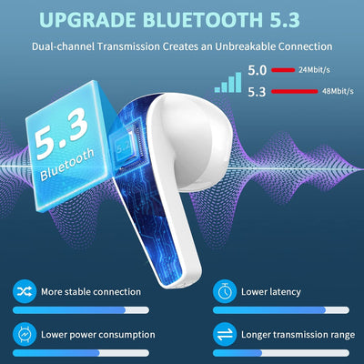 Drsaec Bluetooth Kopfhörer In Ear Kopfhörer Kabellos Bluetooth 5.3 mit 4 ENC Mic, 2023 Neue Kabellos