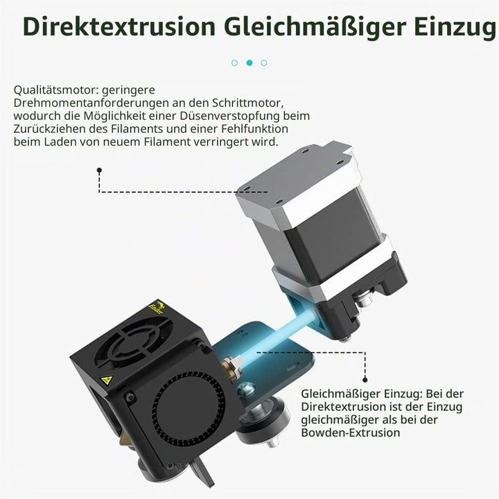 Creality Offizieller Extruder Upgrade-Kit mit Direktantrieb für Ender-3, Ender 3 Pro, Ender 3 V2 3D
