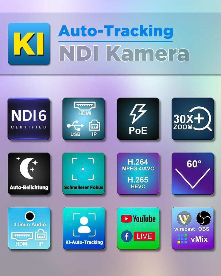 FoMaKo NDI PTZ Kamera Set KI-Auto-Tracking 30x Zoom 1080@60 mit 3G-SDI/HDMI/IP PoE, für YouTube OBS