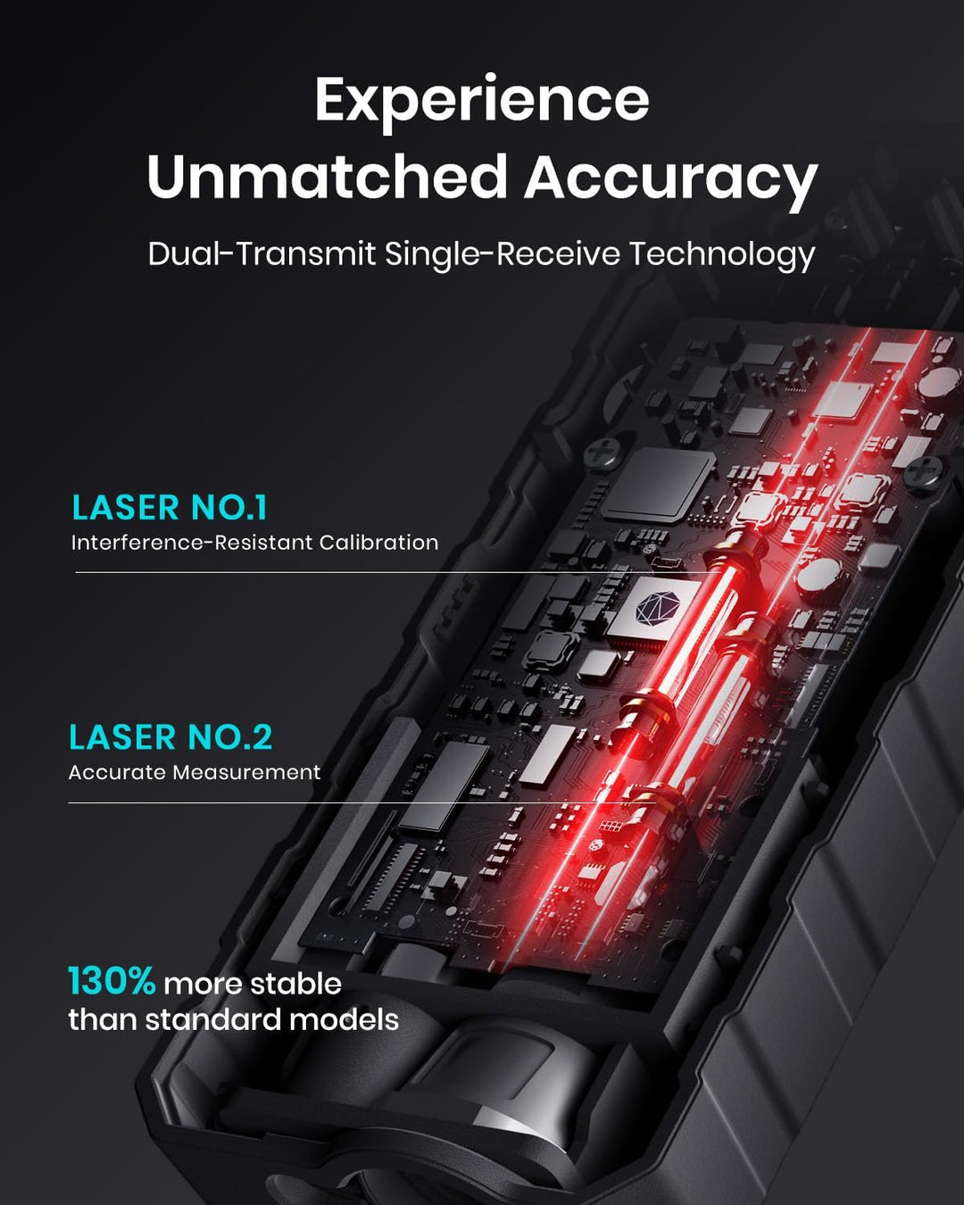 70M Laser Entfernungsmesser, MiLESEEY Lasermessgerät mit Elektronischer Neigungssensor, ±2mm Genauig