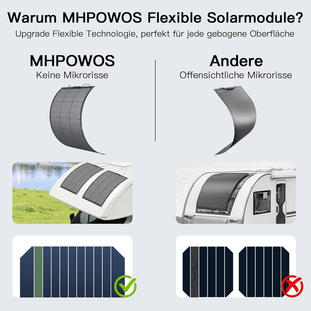 100W Flexibles Solarmodul, Leichtes ETFE Monokristallines 24V biegsames Solarpanel, IP68 Wasserdicht