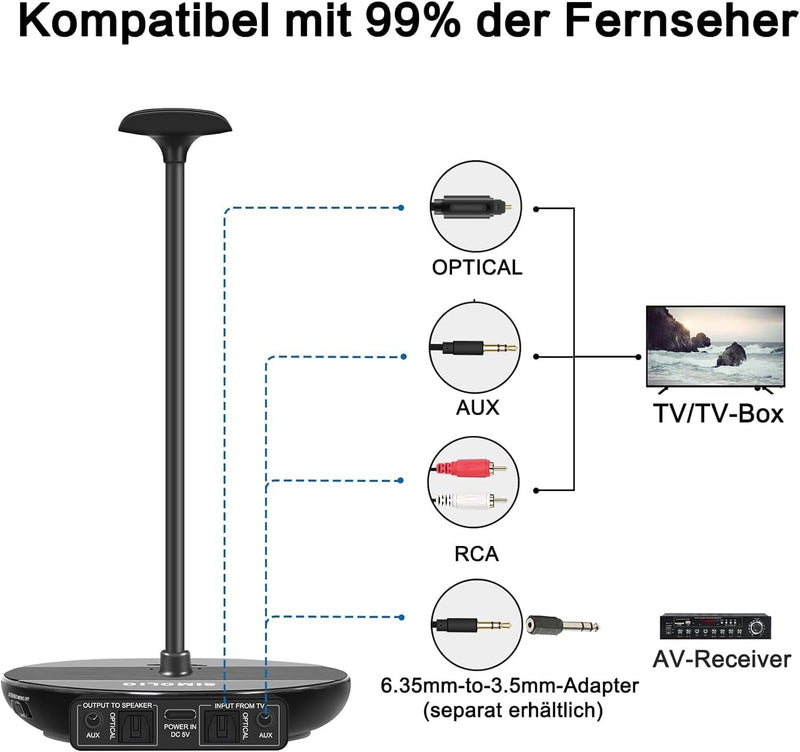 SIMOLIO TV Kopfhörer Kabellos mit Sendeladestation, Funkkopfhörer für Fernseher mit Ersatzbatterie f