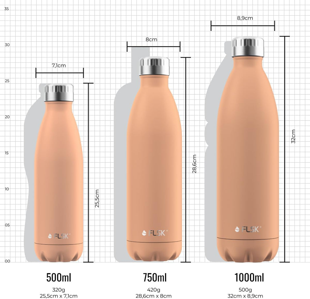 FLSK Trinkflasche – Premium Edelstahl Thermosflasche – 100% auslaufsicher & kohlensäuregeeignet – hä