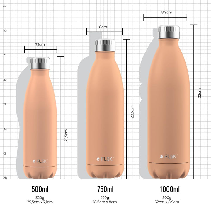 FLSK Trinkflasche – Premium Edelstahl Thermosflasche – 100% auslaufsicher & kohlensäuregeeignet – hä