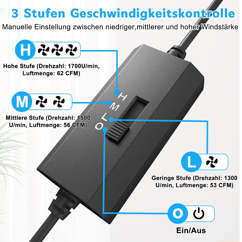 2X Radiallüfter USB mit drehzahlregler - 12V Gebläse Lüfter 75mm - 2-in-1 Radialgebläse für Heizkörp