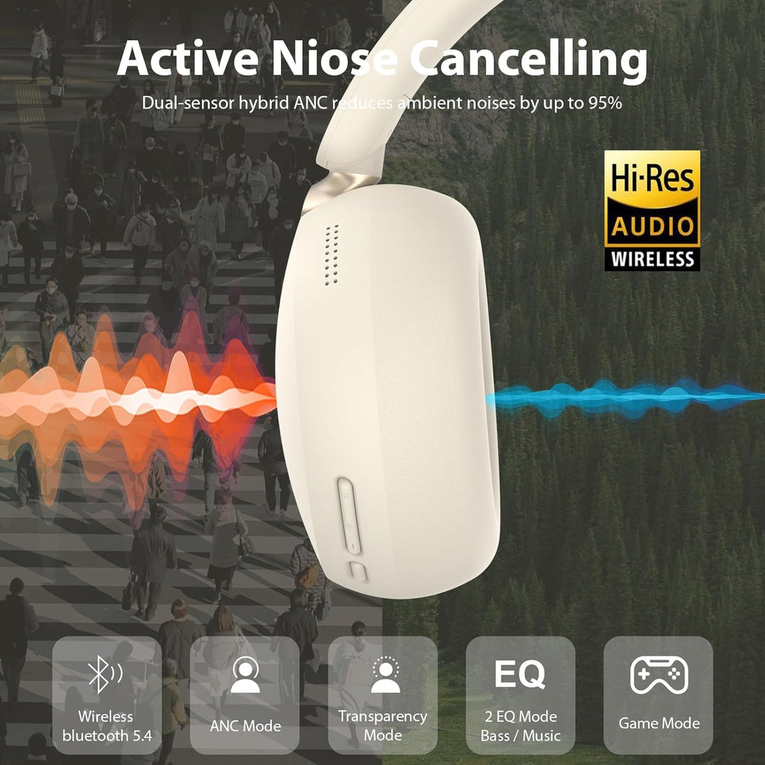 Bluetooth Kopfhörer Over Ear mit Hybrid Active Noise Cancelling, Mikrofon, Hi-Res Audio & Bässen, 65