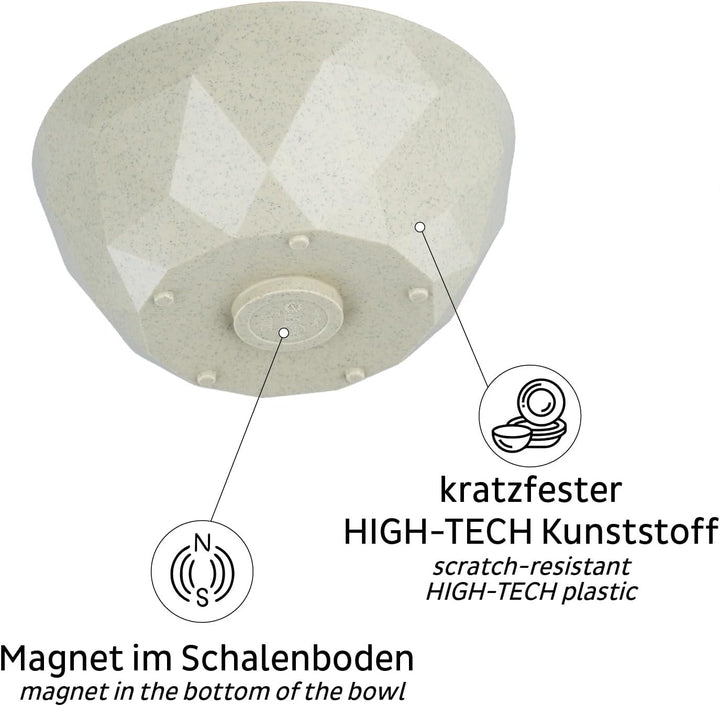 silwy® Super-Magnet-Bowl Sand (2er-Set) HIGH-TECH-Kunststoff - perfekt für Camping, Caravaning und B