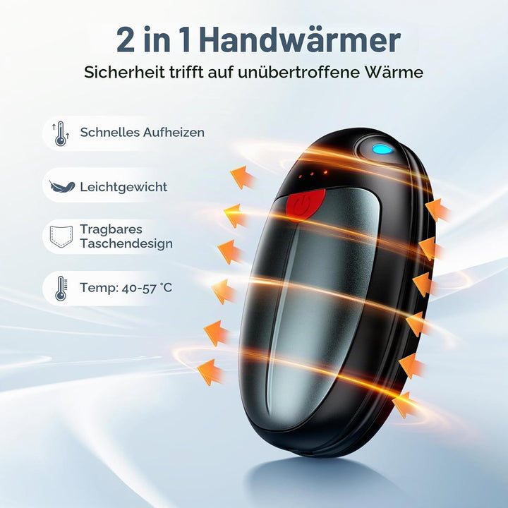 Handwärmer Wiederaufladbar, Handwärmer Elektrisch 2er-Set 20 Stunden Wärme, Elektrische Tragbare Tas