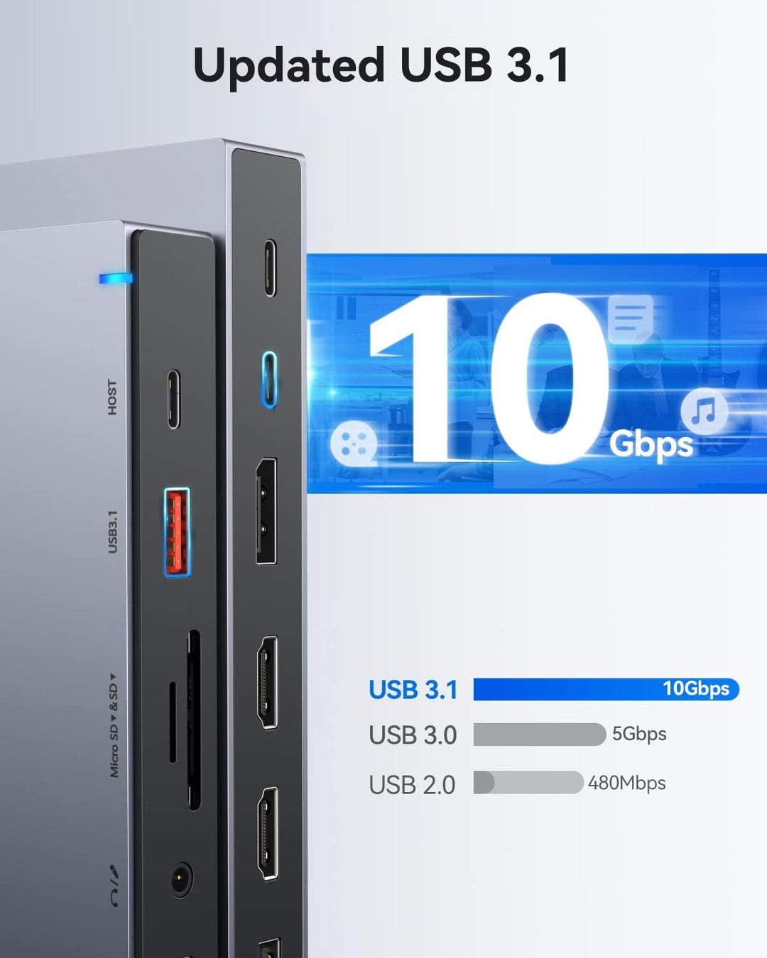 USB C Docking Station mit 65W Netzteil Laptop Dockingstation Triple Display USB C Dock Hub mit 4K Du