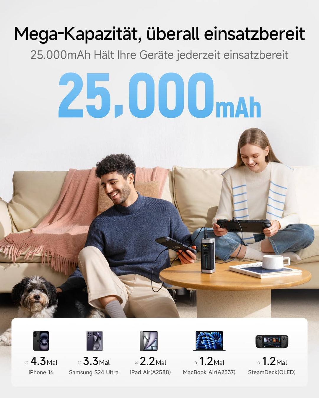 CUKTECH 20 Powerbank, 140W Power Bank 25.000mAh(5S1P) mit 3 Anschlüsse, PD3.1 externer Akku mit Digi