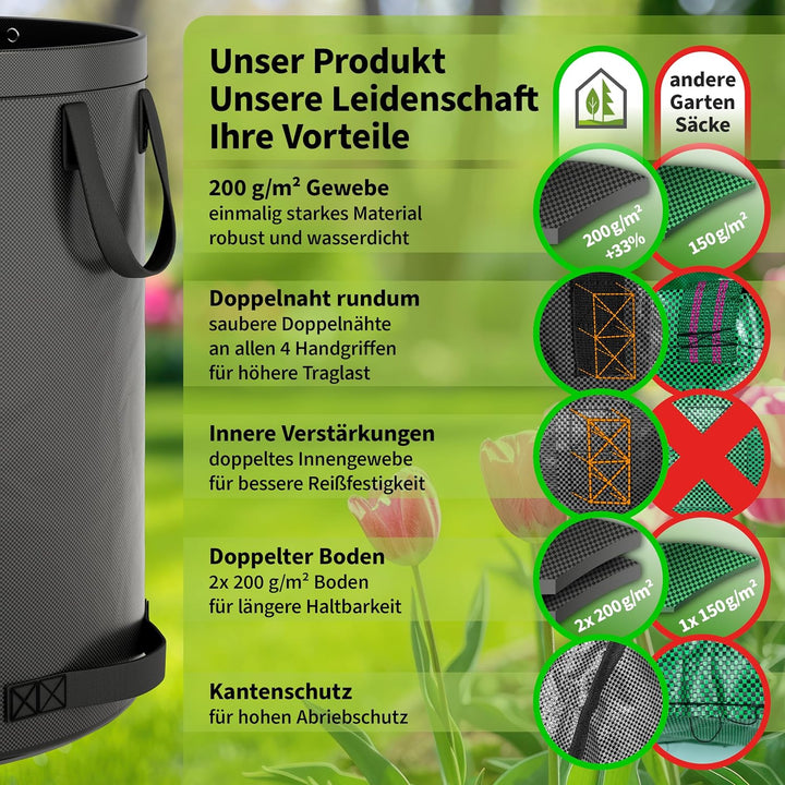 TTL Garden 2x 272L SUPER SOLID Gartensack grau - DOPPELTER BODEN 2x200 gsm extra stabil & reissfest