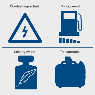 Scheppach Inverter Benzin Stromerzeuger SG2500i Stromgenerator Notstromaggregat | mit Invertertechni