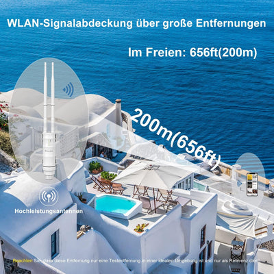 WAVLINK Outdoor WLAN Repeater, Dual Band WLAN Access Points(433Mbit/s 5Ghz, 150Mbit/s 2,4GHz) für Ga