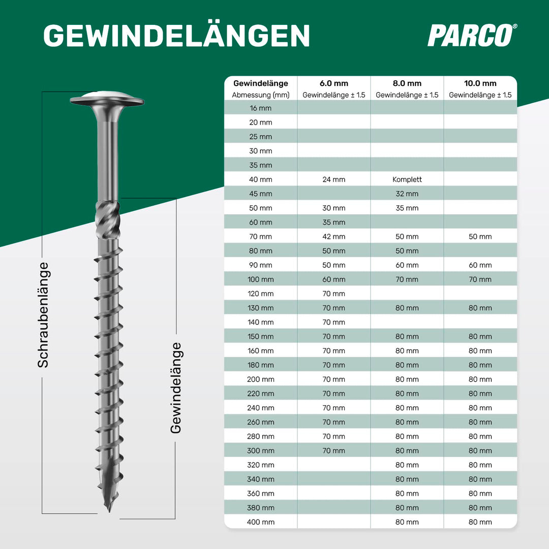 PARCOTellerkopfschrauben 6 x 240 mm, 100 Stück TX30 Verzinkt, CUT-Spitze, Holzbauschrauben für Konst