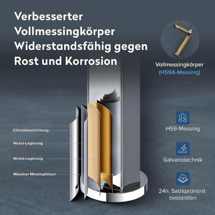 doporro Wasserhahn Bad Silber, Waschtischarmatur Hoch 259 mm Auslaufhöhe | Waschbecken Armaturen mit