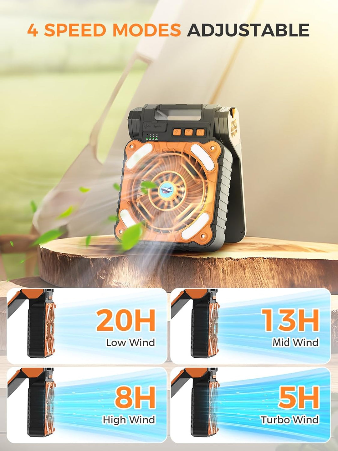 Smiling Shark Camping Ventilator LED, 6000mAh USB Aufladbar Tragbar Zelt Ventilator light 4 Speeds &