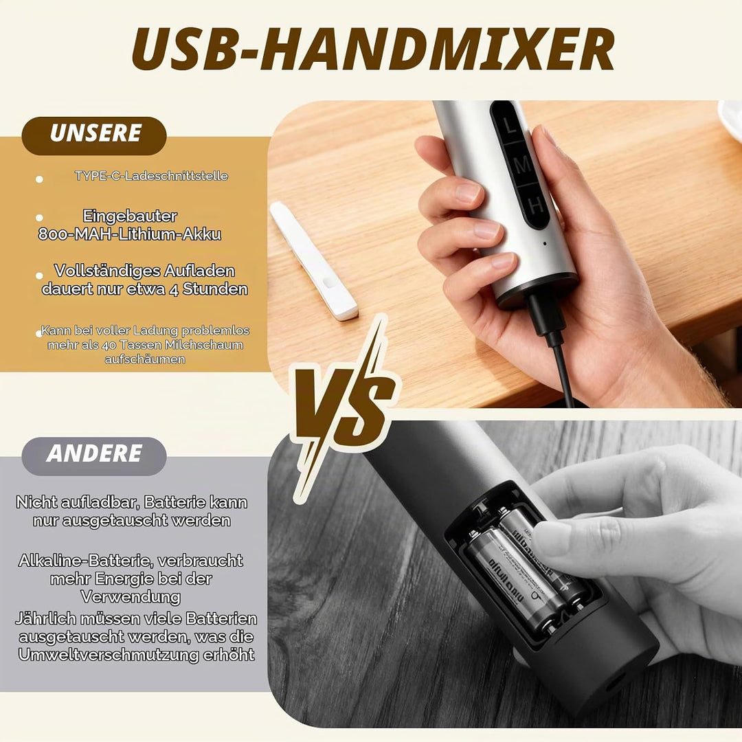 Elektrische Milchaufschäumer,USB Milchaufschäumer Elektrisch,Mixer aus Edelstahl für Geschenkschaumb