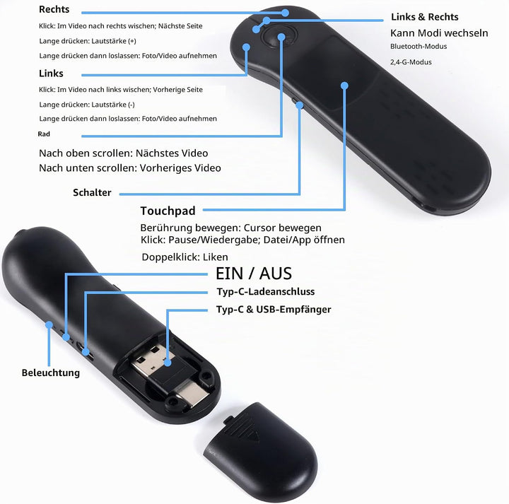 Fingerspitzen Scrolling Mini Bluetooth-Maus,BT5.3+2.4G+USB-C,Drei-Modus+Touchpad,4in1Tragbare Page T