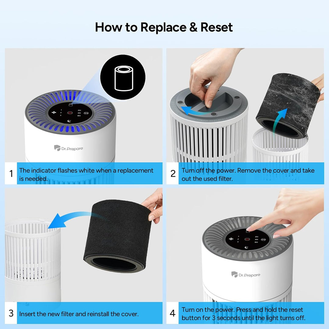 DR.PREPARE DAP02 Ersatzfilter 3-Stufen HEPA Filter mit Waschbarem Vorfilter und Aktivkohlefilter, Ge