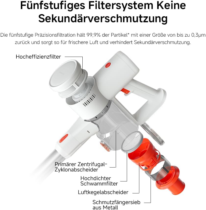 XIAOMI G20 Lite Kabelloser Stabstaubsauger - Bis zu 18.000Pa Saugleistung, LEDs zur Staub- & Flecker