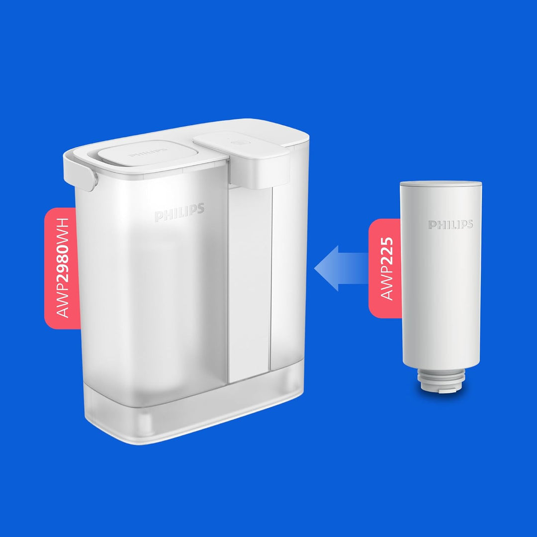 Philips Water Ersatzfilter für Wasserdispenser mit gefiltertem Wasser auf Knopfdruck – 3er-Pack, Ges