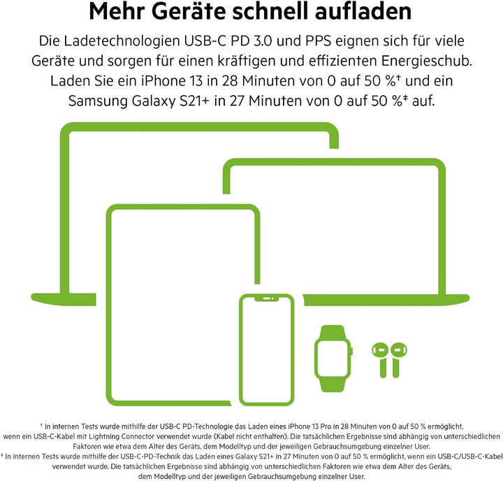 Belkin 65-W-USB-C-Ladegerät mit 2 Ports und USB-C/C-Kabel, Schnellladen mit Power Delivery3.0 und Ga