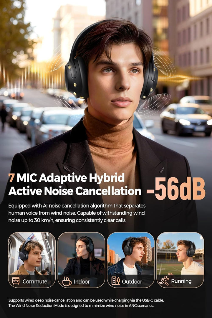 SoundPEATS Cove Pro Over Ear Kopfhörer Kabellos Bluetooth, Hybrid Aktive Noise Cancelling bis 56 dB,