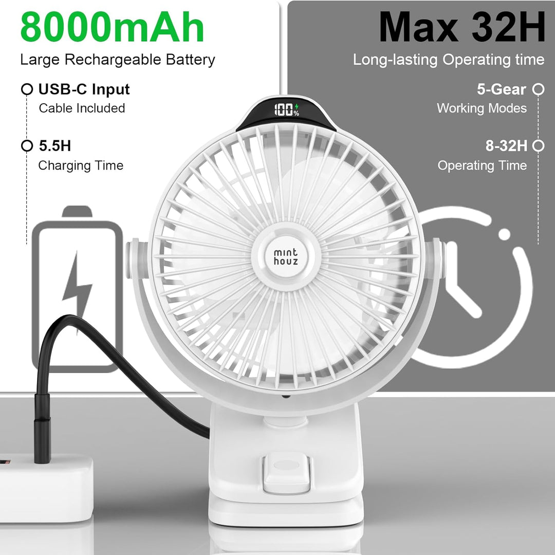 Minthouz Tischventilator mit Clip, 8000mAh USB Ventilator, 5 Geschwindigkeiten Tragbarer Mini Ventil