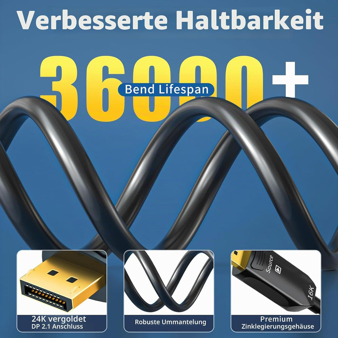 Glasfaser DisplayPort Kabel 2.1 2.0 15M, 16K Glasfaserkabel DP 2.1 2.0 Kabel Unterstützt 54 Gbit/s,