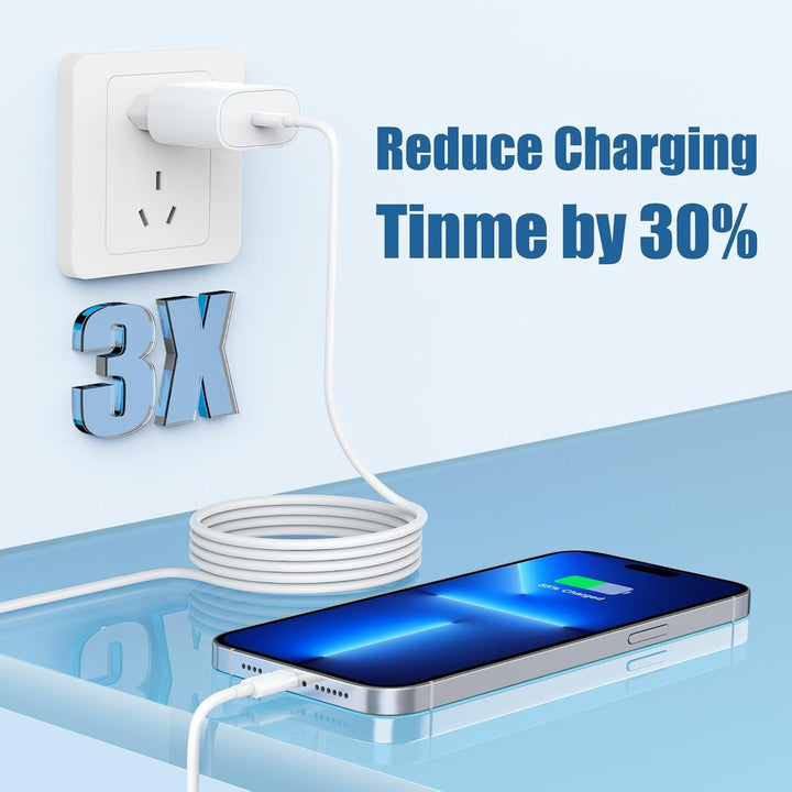 2Pack iPhone 15 16 Ladegerät mit Ladekabel, 20W USB C Power Adapter Schnellladegerät mit Schnelllade