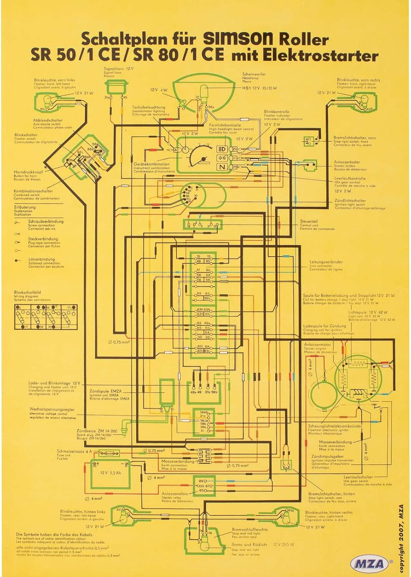 Schaltplan Farbposter (40x57cm) SR50/1 CE, SR80/1 CE mit Elektrostrater (beidseitig Glanzcello, schm