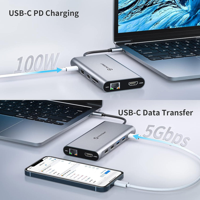 Docking Station, USB C Hub UtechSmart 12 in 1 USB C Dock Triple Display mit 2*HDMI, 4K@60Hz Displayp