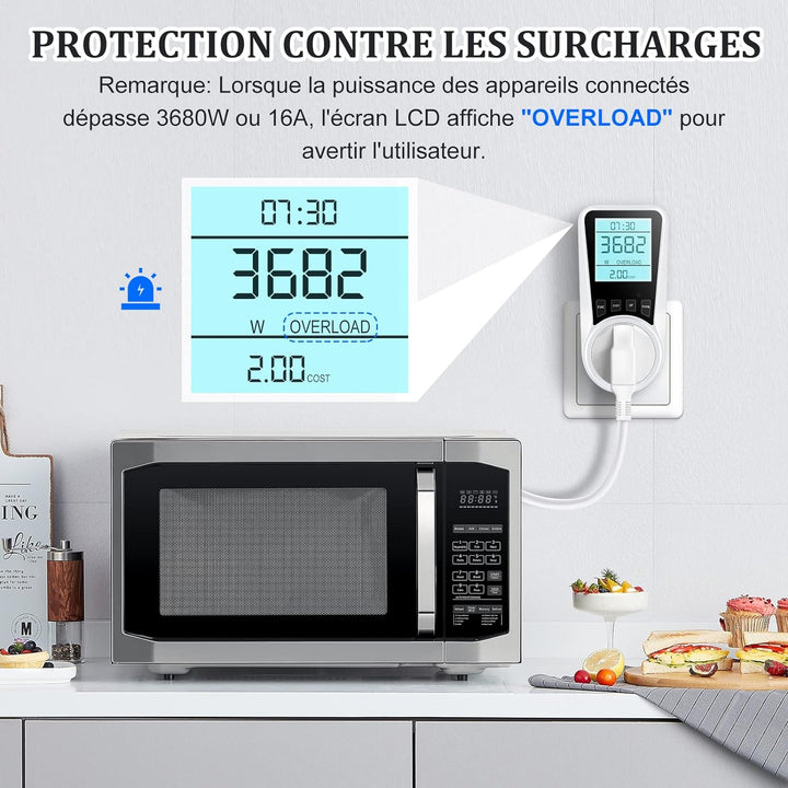 Wattmeter Stromzähler, Energieverbrauch mit 7 Überwachungsmodi, LCD-Display mit Hintergrundbeleuchtu