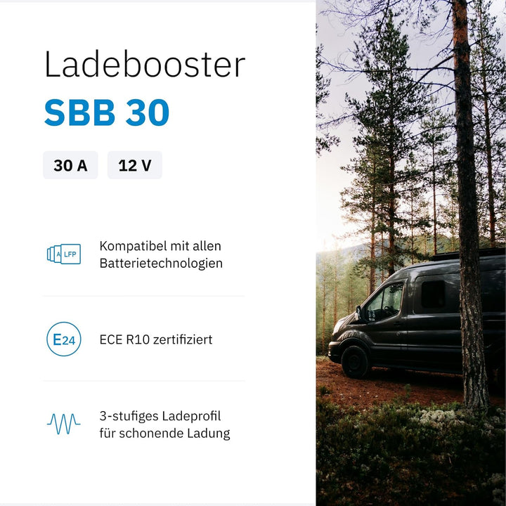 ECTIVE SBB 30 Solar-Ladebooster 30A 12V auf 12V 250Wp mit MPPT, Auto, Van 30A SBB, 30A SBB