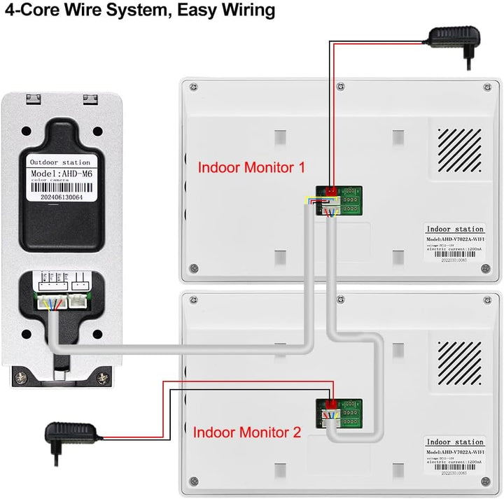 WLAN Video Türtelefon Intercom System 1080P HD Kamera Video Türglocke mit 2 Monitoren 7 Zoll Farbbil