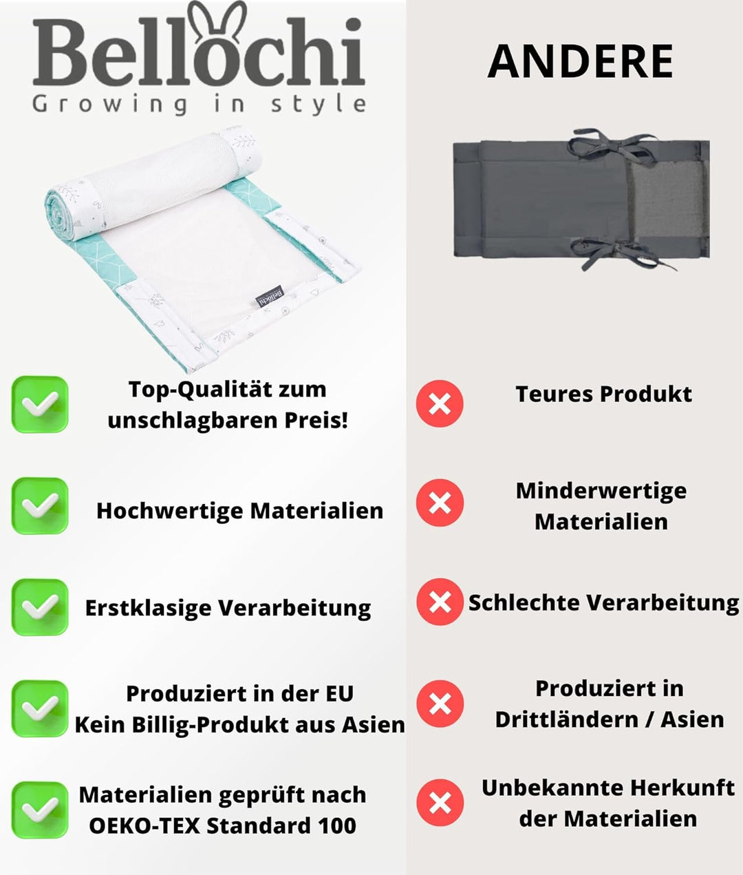 Bellochi 360x30 cm Kantenschutz Baby Babybett Umrandungen - Nestchen Kopfschutz Gitterbett Umrandung