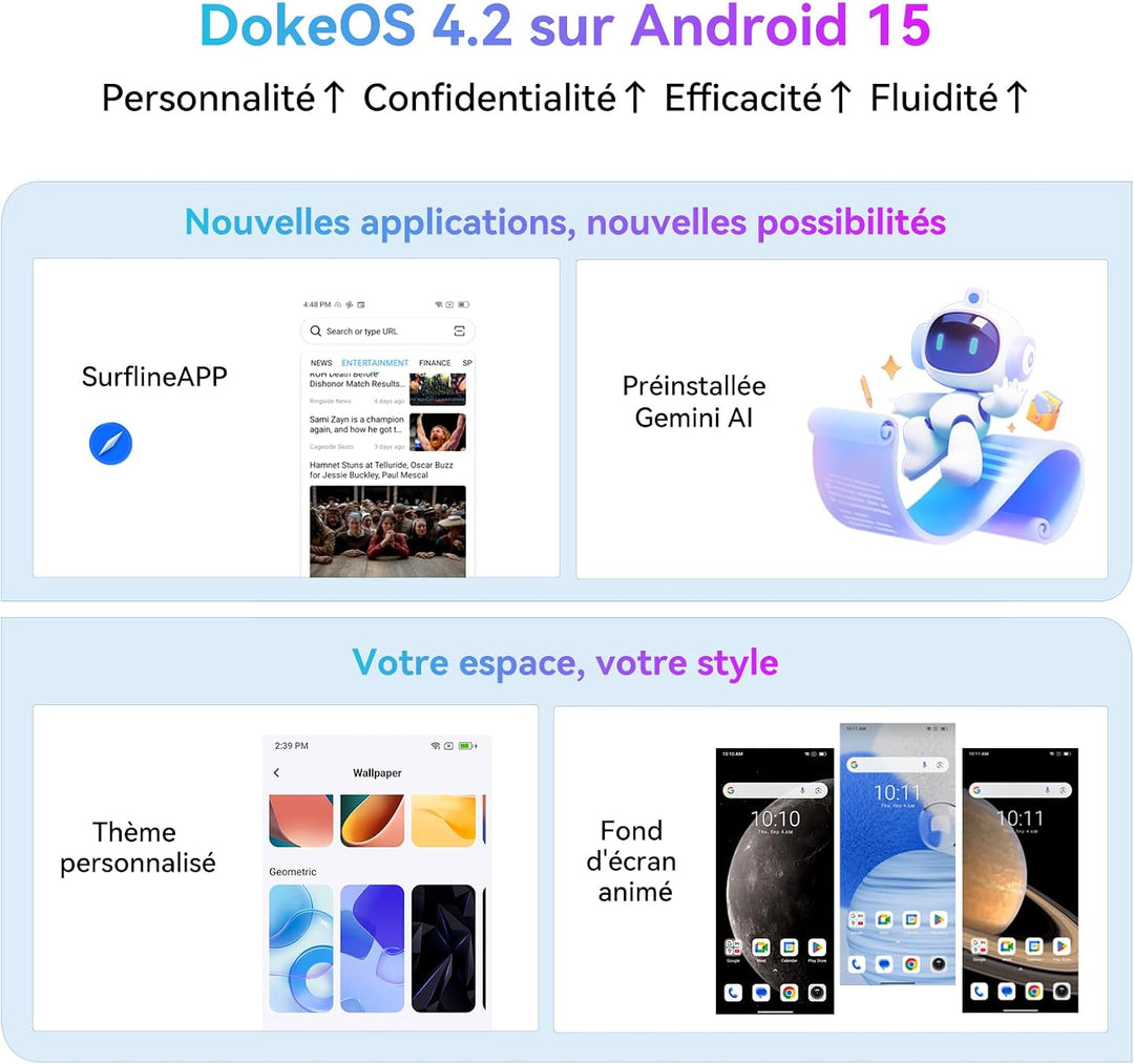 Blackview Wave 9C Handy Ohne Vertrag Günstig 12GB+64GB/2TB TF, IP54 6.56" Android 15 Smartphones Gün
