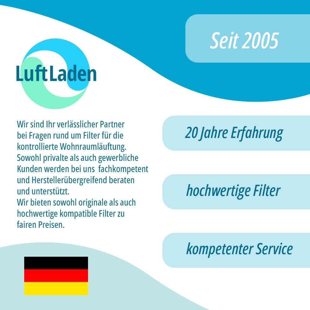 LuftLaden | Zehnder kompatibles Filterset ComfoAir 350 und 550 F7/G4, passend für Zehnder ComfoAir 3