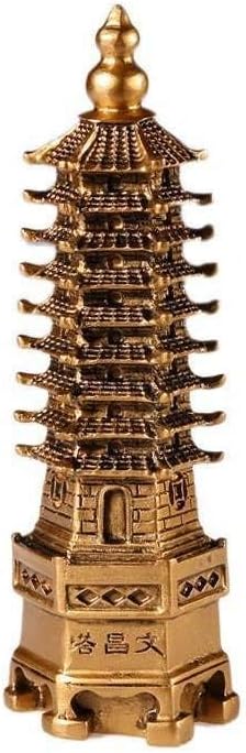 Feng Shui – Reichtum, Wohlstand und Erfolg.