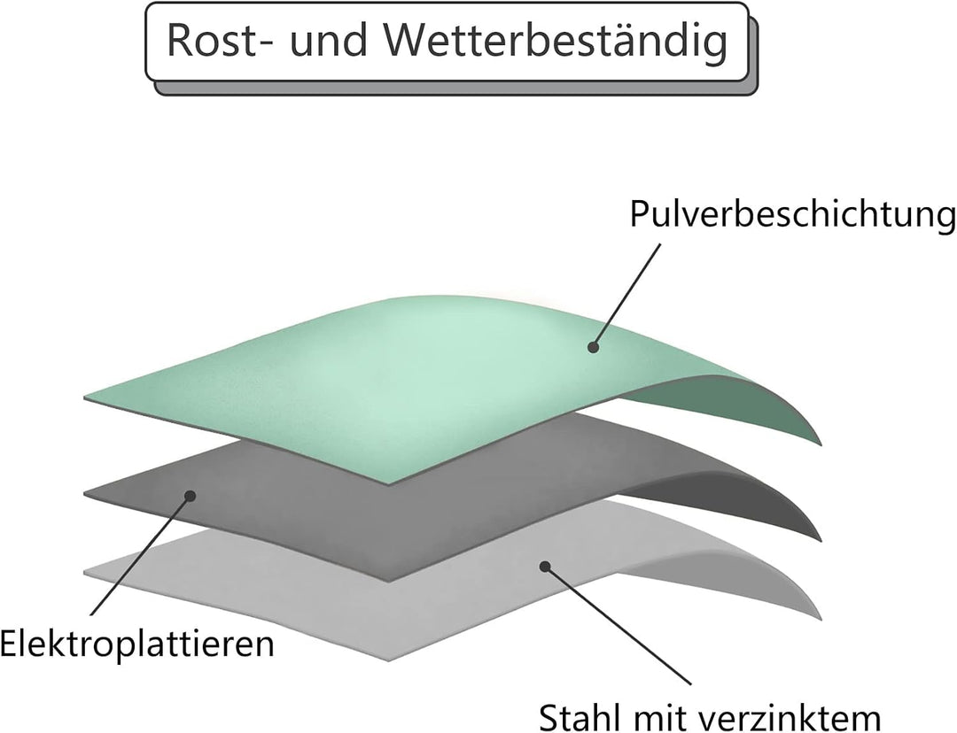 Beistelltisch Metall, Garten Beistelltisch Rund, Sofatisch Kaffeetisch &amp; Couchtish mit Verstellbarer