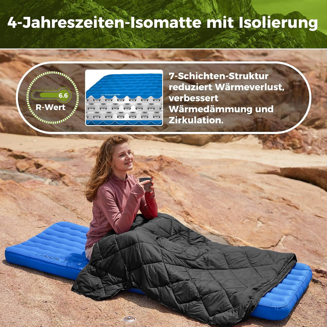 ATEPA ThermAir Pro Isomatte Ultraleicht für Camping &amp; Backpacking, 6.6 R-Wert Isolierte Luftmatte mi
