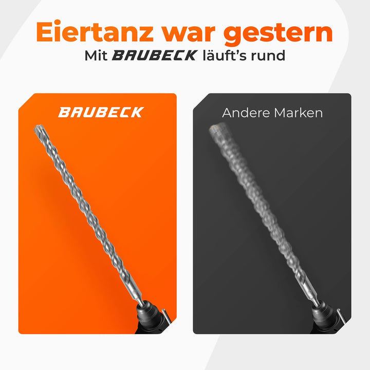 BAUBECK SDS Plus Bohrer 20mm x 600mm lang für Beton & Stein - Premium 40CR Stahl, langlebig - 4 Schn