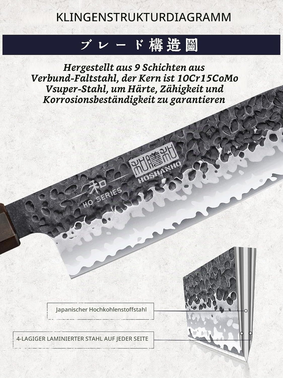 HOSHANHO Santoku Messer 18cm Handgeschmiedetes Kochmesser, Santokumesser Scharfe Messerklinge Küchen