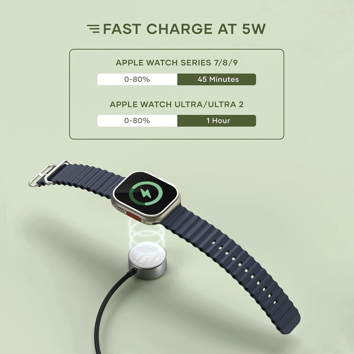 SATECHI Magnetisches Ladekabel für Apple Watch, 5W Schnellladegerät für die Apple Watch, Kabellänge