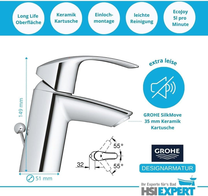 Geberit Waschtisch Waschbecken 65 cm Armatur Siphon Eckventil Komplettset