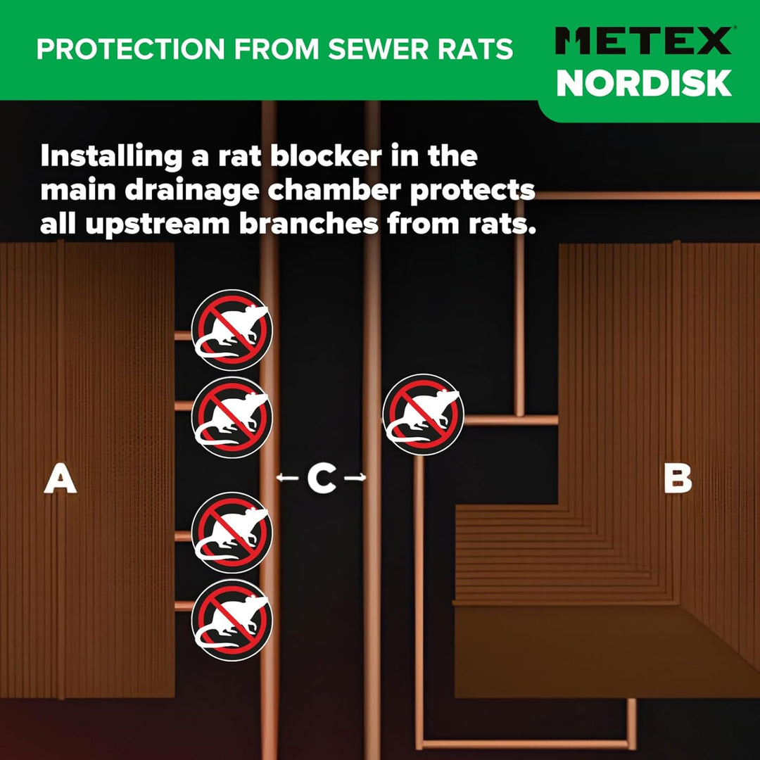 Metex Online TX11 Rattenblocker, 100 mm 100mm (4"), 100mm (4")