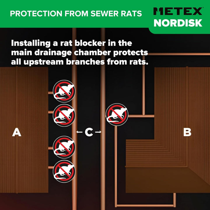Metex Online TX11 Rattenblocker, 100 mm 100mm (4"), 100mm (4")